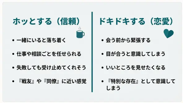 戦友と呼び合う2人